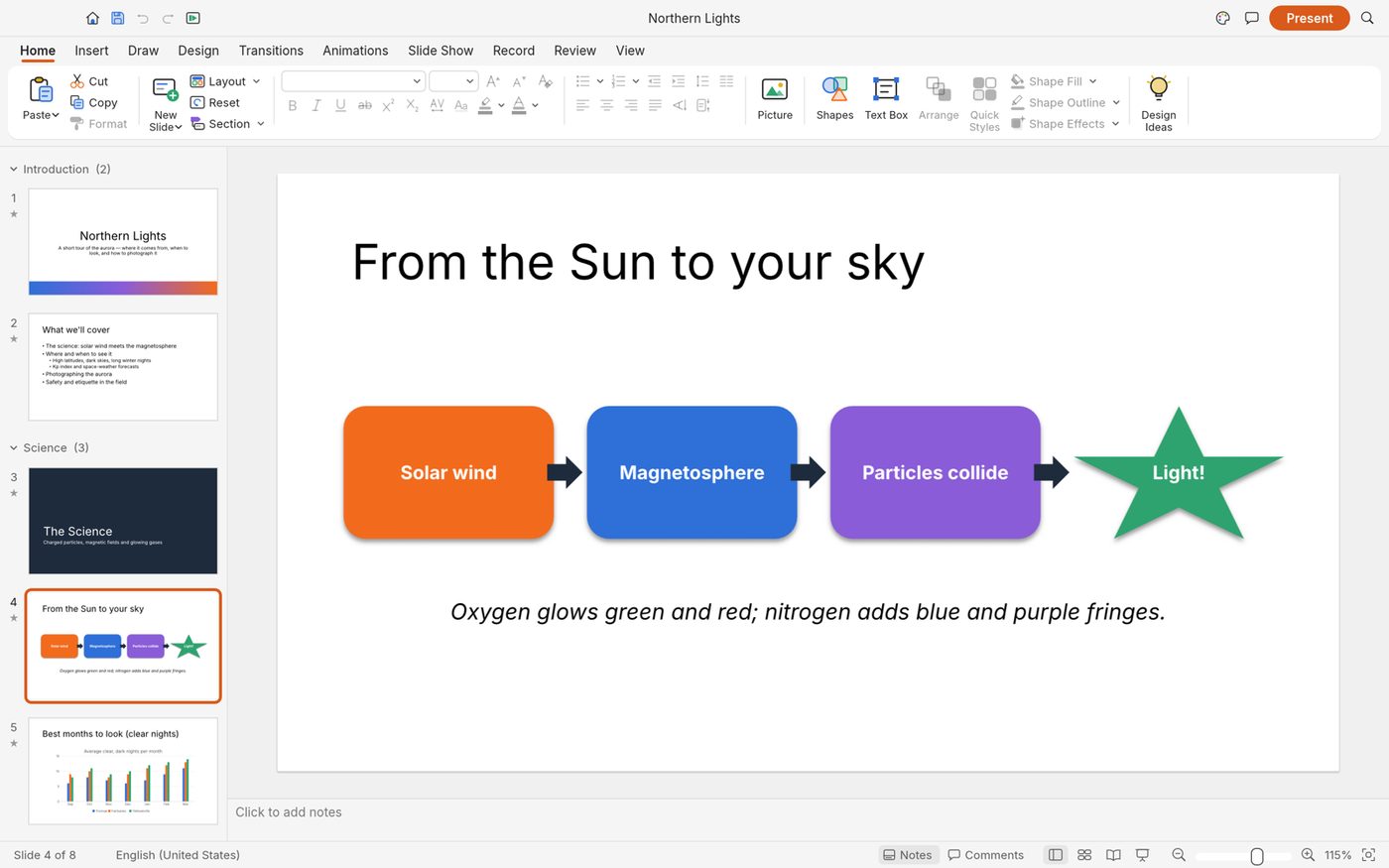 DeckCraft, the PowerPoint look-alike, editing a slide titled From the Sun to your sky, with four coloured shapes joined by arrows and a slide list on the left.