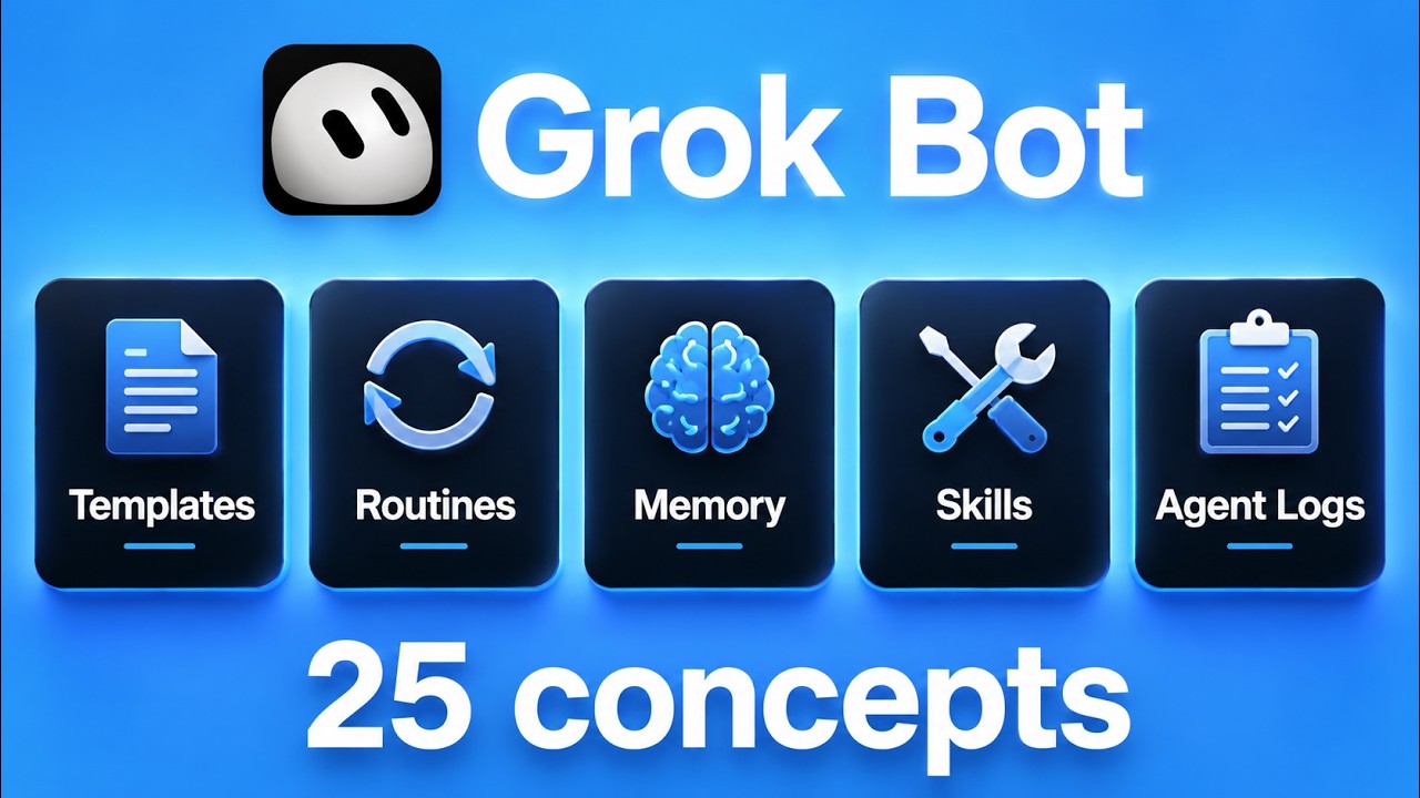 Title card of Nate Herk's video, Every Grok Bot Concept Explained for Normal People.
